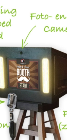 Photobooth-huren Photobooths-huren.nl