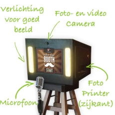  Photobooths-huren.nl Keuze uit 250+ photobooths voor jouw bruiloft